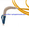 Fiber Optic LC-LC Patch cords / Jumper With Flexible 90 Degree Angle Boots