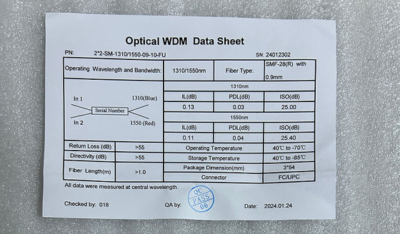 2×2 Optical WDM 1310/1550nm SMF28e Single Model FC/UPC Connector Steel Tube